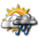 Forecast