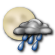 Current Weather