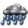 Forecast