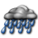 Current Weather