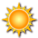 Forecast
